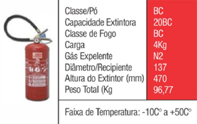Foto 1 - A Carga para extintores - ITAQUERA